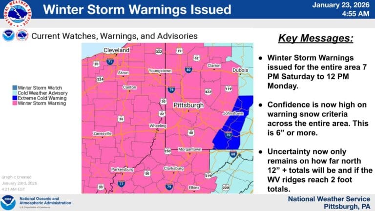 NWS Issues Winter Storm Warnings for Entire Upper Ohio Valley