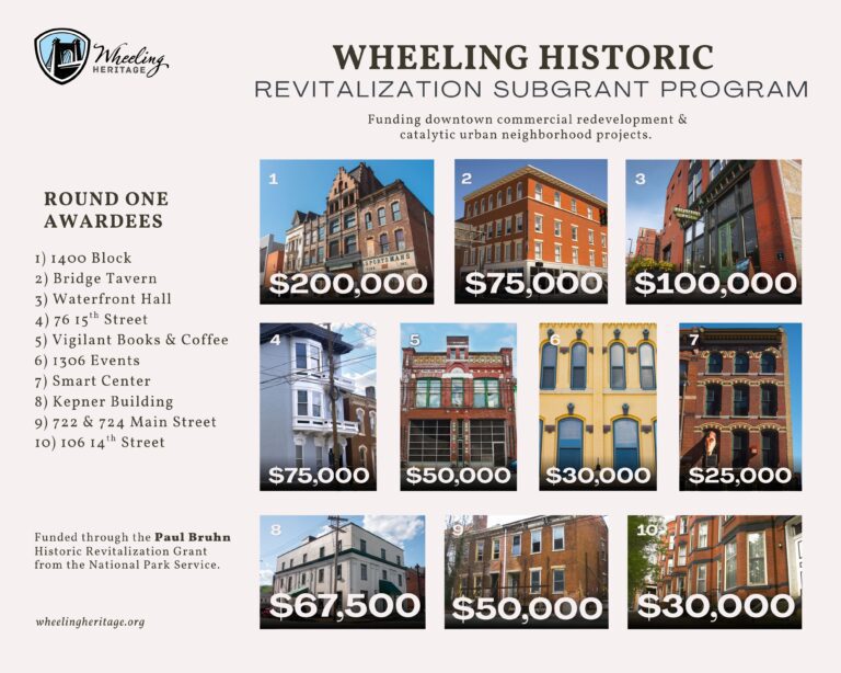 Wheeling Heritage Celebrates Preservation Grant Milestone 