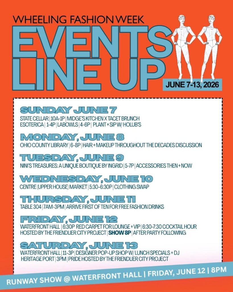 A list of events.