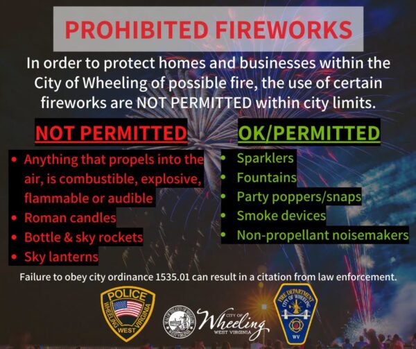 Wheeling fireworks.