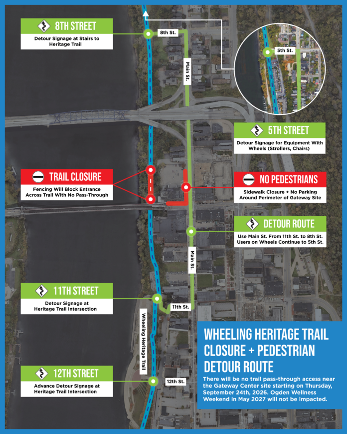 Trail closure.